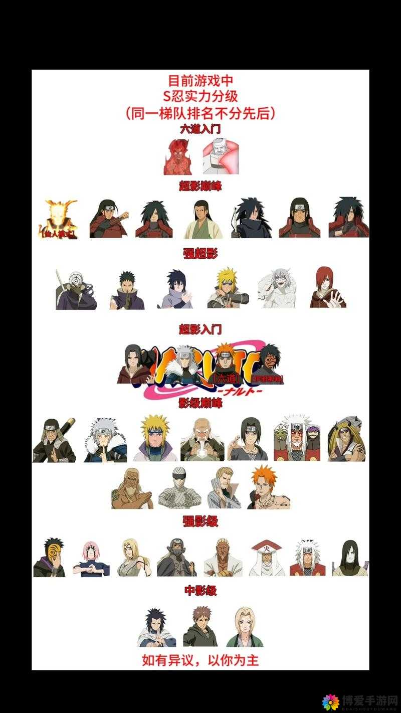 火影忍者手游排行榜介绍及排行榜好友添加攻略
