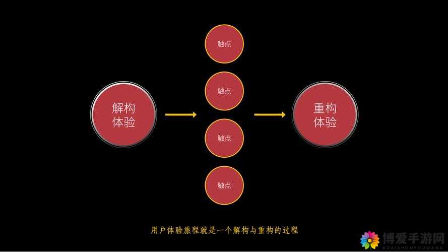 探索caopormm的多元化应用场景：从技术革新到用户体验的全面解析