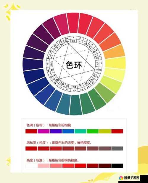开心品色堂：揭秘色彩搭配的秘诀，打造属于你的独特风格指南
