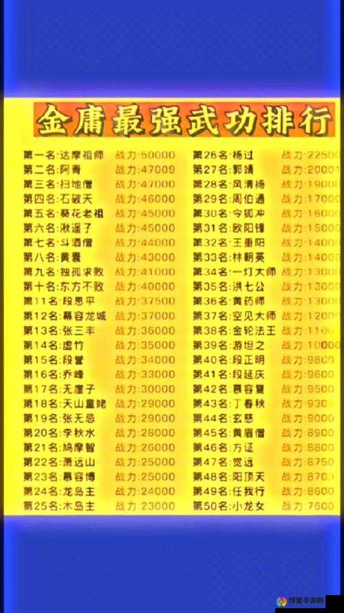 金庸群侠传手游萧远山厉害吗？英雄属性技能缘分一览