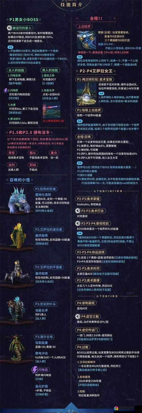 超时空机战麦克阿瑟怎么通关，BOSS打法详解