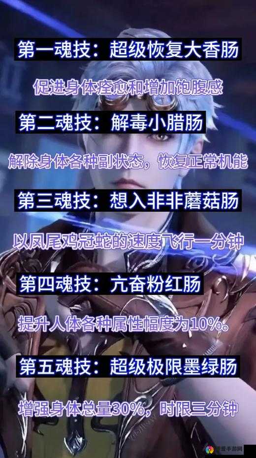 斗罗大陆神界传说手游奥斯卡好用吗？奥斯卡图鉴一览