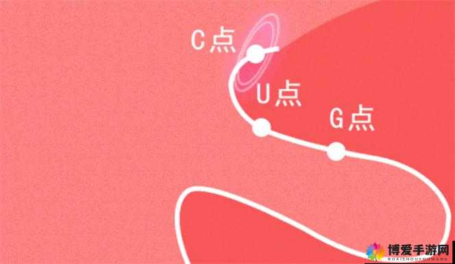 自 w 到高 c 的 25 种方法，你知道几种？