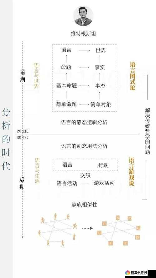 欧美人禽zOz0与zOz0的关系探讨：从历史到现代的文化交流与影响