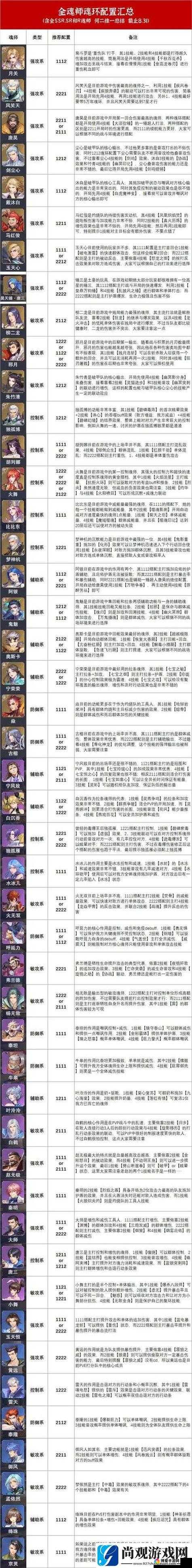 斗罗大陆神界传说手游公会怎么创？公会玩法攻略详解