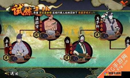火影忍者手游终极内测版试炼之地解析，资源管理的艺术