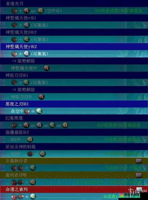 苍翼之刃帝卡怎么出招，帝卡出招表一览