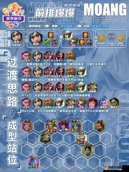 全民进化阵容怎么搭配 前期阵容搭配攻略详解