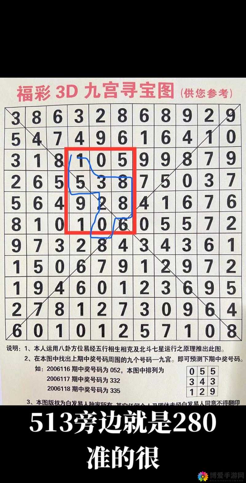 如何利用 3D 走势图带连线专业版利彩工具提高中奖率？