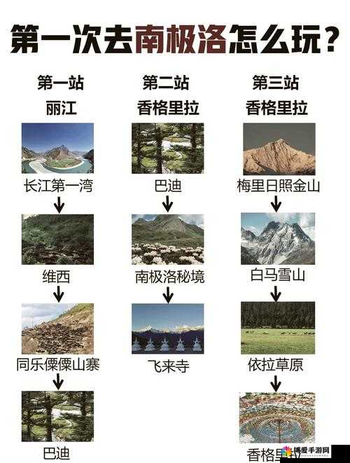 暖暖环游世界383南极大陆怎么过？383南极大陆搭配攻略