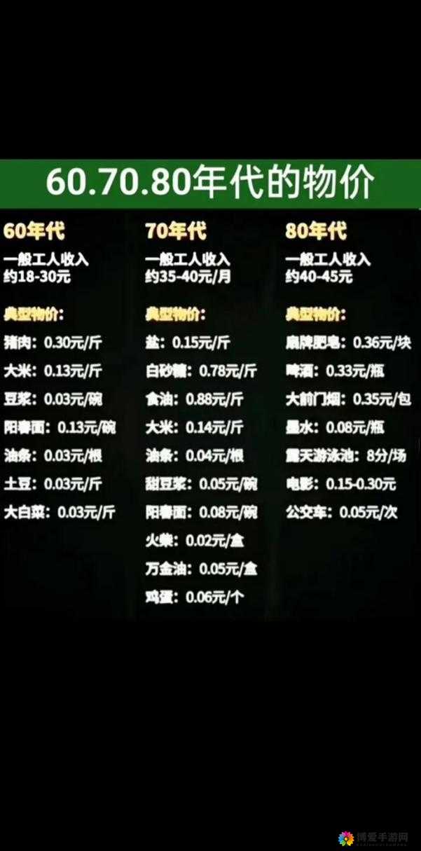 探索老少交玩老少配60.70.80：跨越时代的娱乐与互动新趋势