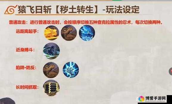 火影忍者手游隐藏技能有哪些?隐藏技能盘点介绍之演变史专题