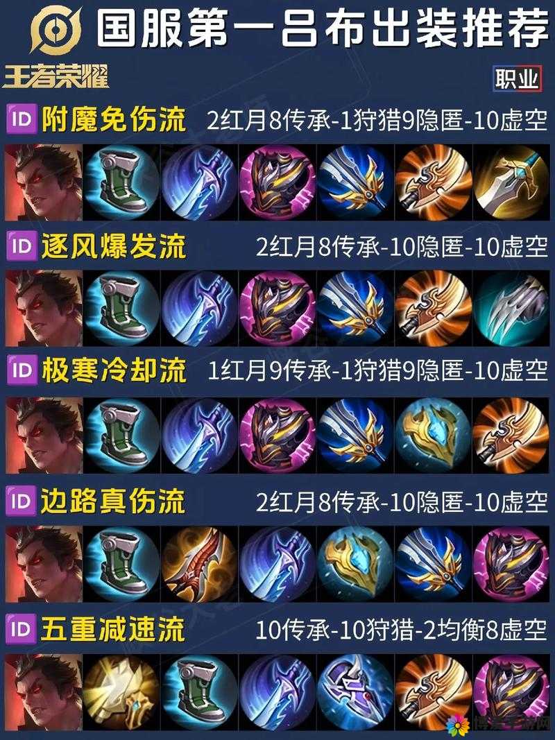 关门放吕布新手怎么玩？新手攻略全面解析