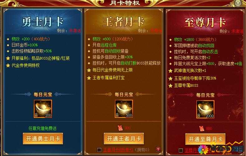 关门放吕布VIP有什么特权 VIP充值等级与特权详解的演变史