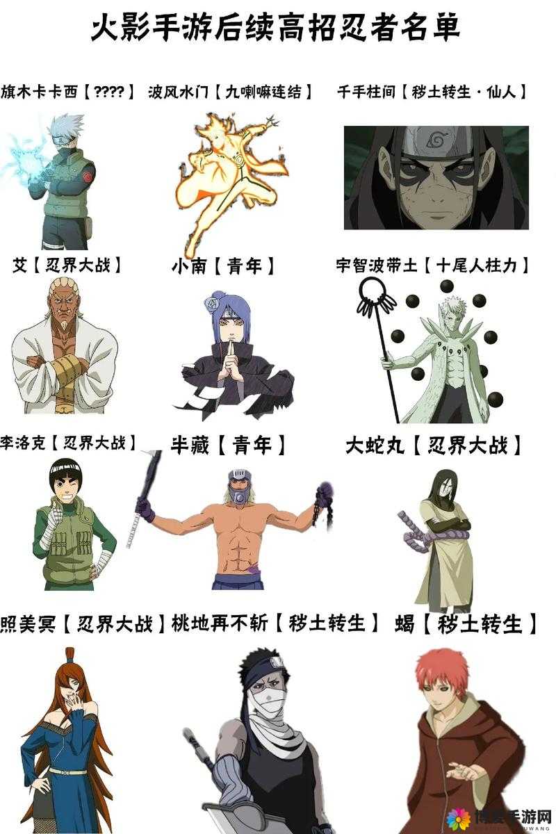火影忍者手游大蛇丸的阴谋通关技巧，大蛇丸怎么打？及未来玩法革命预测