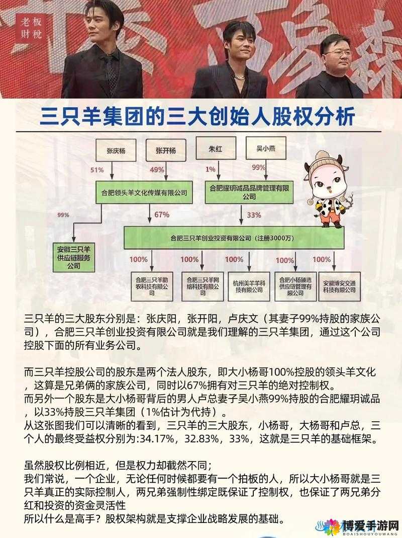 37 大但汾 company 的合作伙伴都有谁?他们之间有什么合作模式?