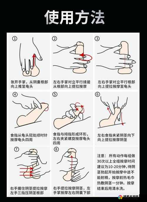 男按摩师按摩奶头，你了解多少？
