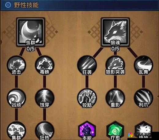 忍者萌剑传什么流派好，势力流派划分详解