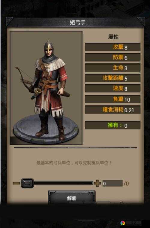 列王的纷争骑手详解与图鉴