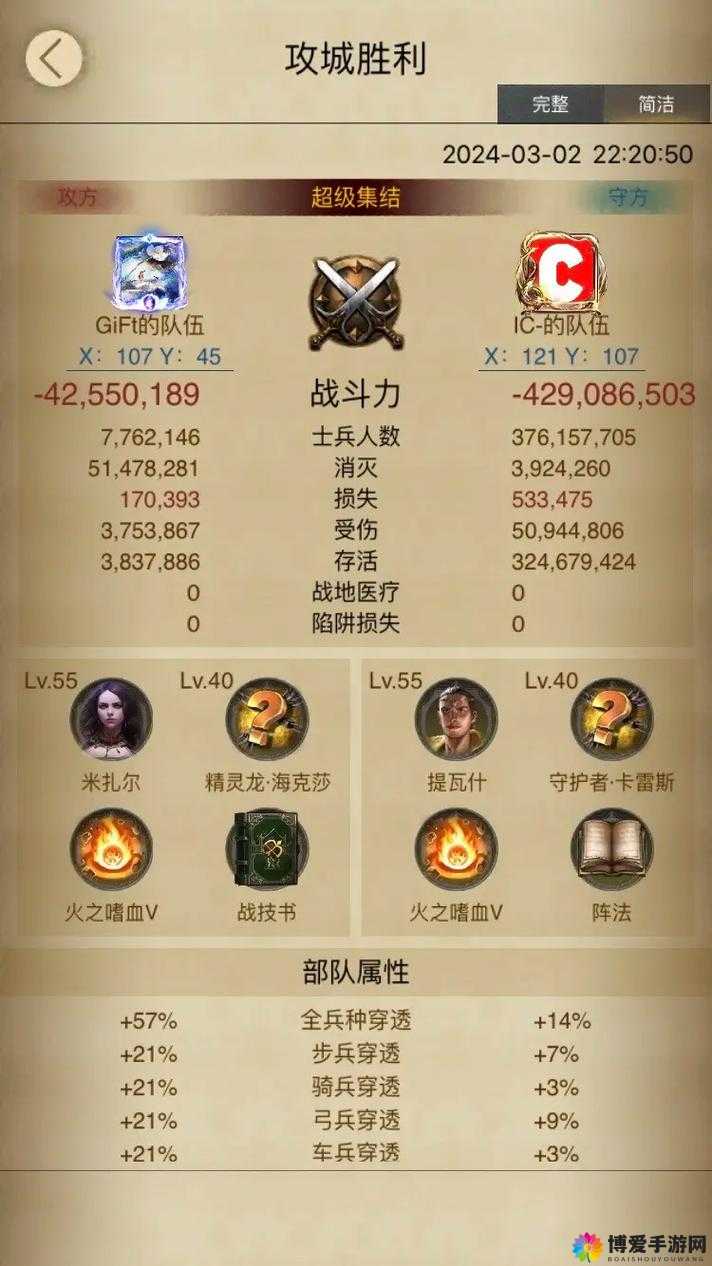 列王的纷争兵种深度解析,属性、误解与隐藏逻辑