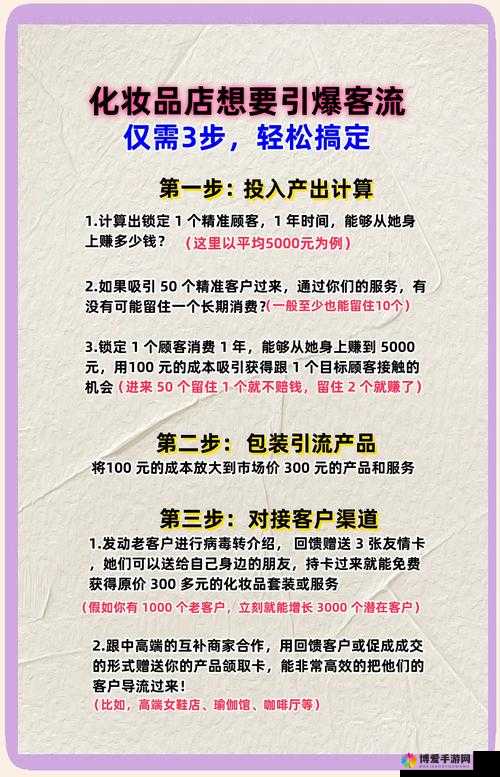 梦想星城店铺经营秘籍，打造你的商业帝国