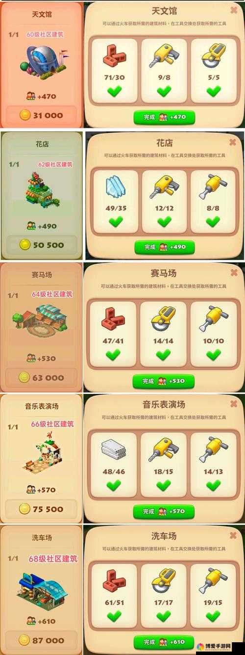 梦想星城新手攻略，从零开始的星城之旅