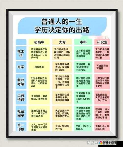 湖南大菠萝教育网：提升学历的优质选择，你了解多少？