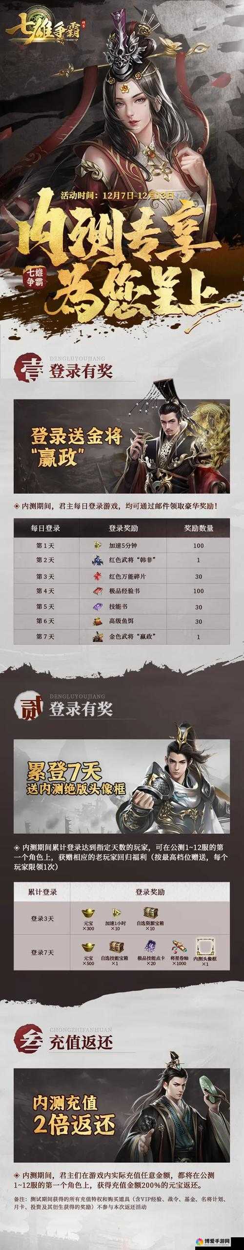 七雄争霸礼包领取全攻略，解锁你的游戏福利