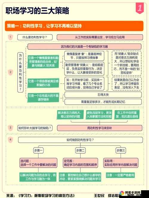 91gb·cσm：最新资源分享与下载指南，全面解析实用技巧与高效使用方法