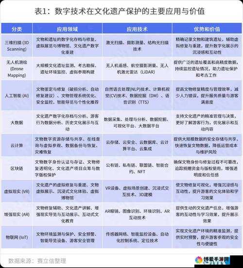 狼友国最新动态揭秘：深度解析狼友国的文化现象与未来发展趋势