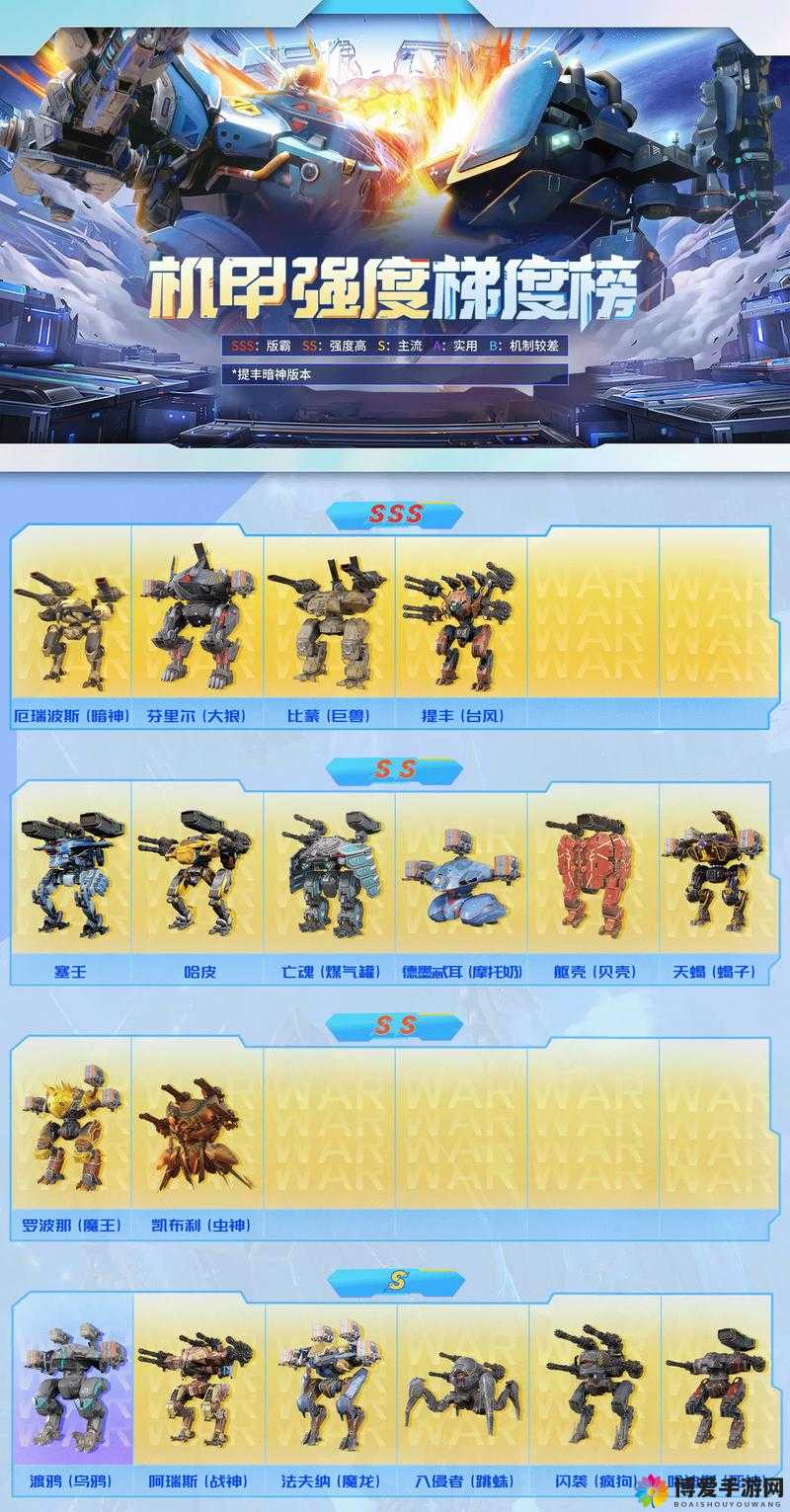 星河战神金刚战甲好用吗？金刚战甲属性图鉴全解及未来玩法革命预测