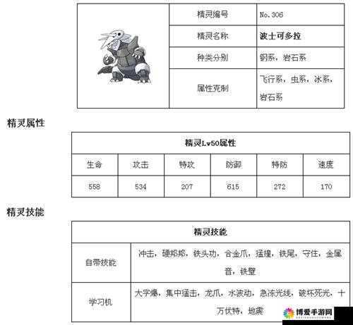 口袋妖怪复刻波士可多拉技能有哪些 波士可多拉图鉴攻略
