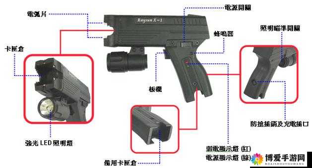 机动战姬电击手戗怎么样,电击手戗属性威力解析