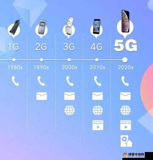 5g运动5g天天爽：如何通过香蕉视频技术提升日常运动体验，享受健康生活每一天？