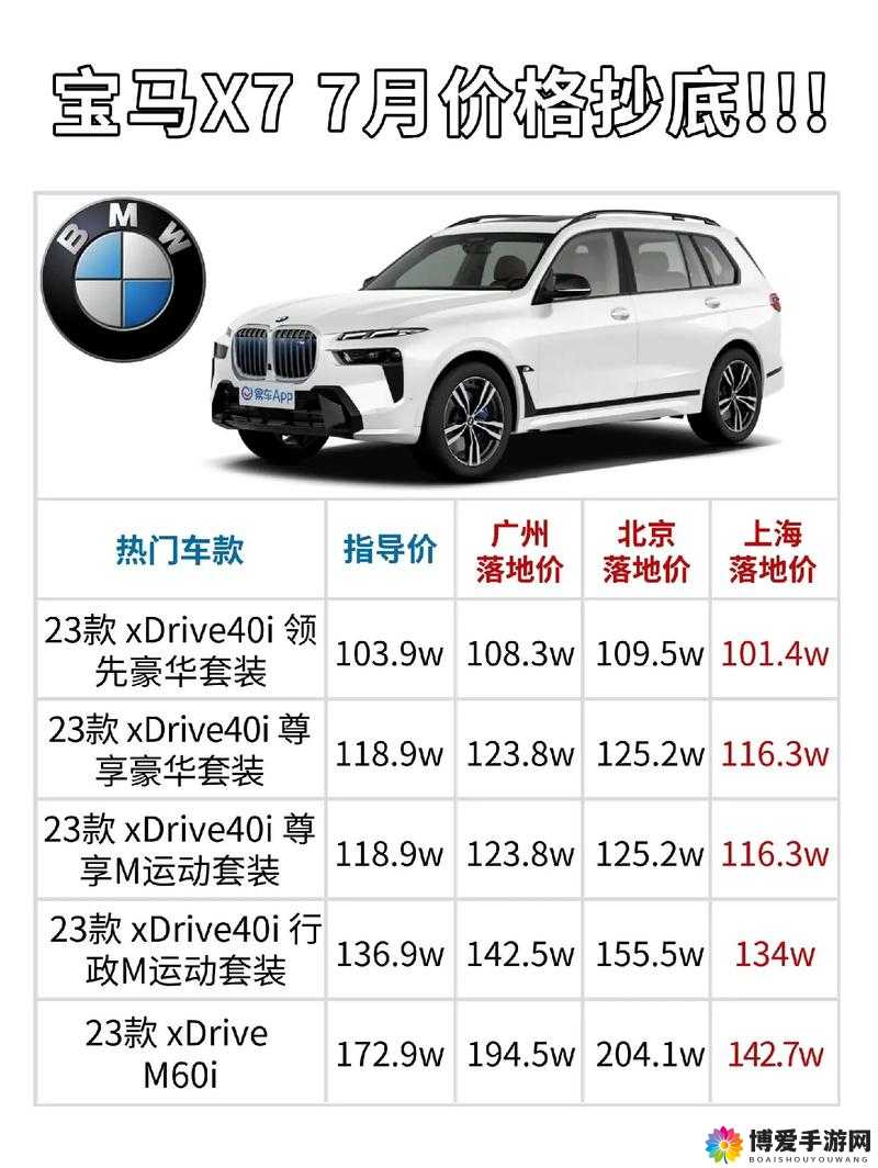 宝马 X7 最新报价大揭秘你想知道它的价格是多少吗？