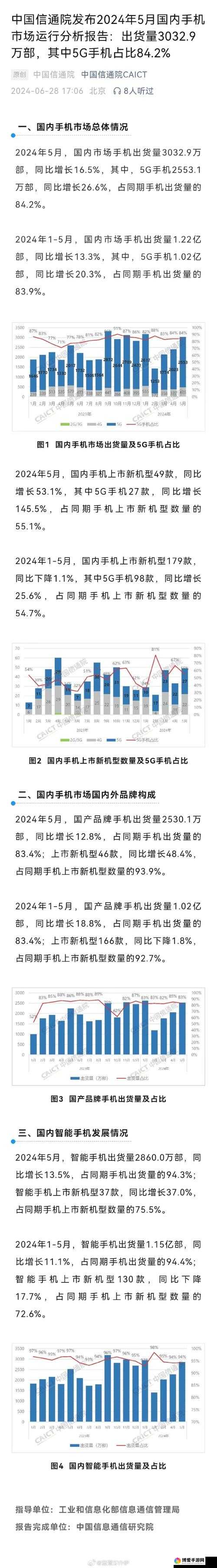 1204手机基地揭秘：你懂国产韩生成的最新趋势与用户真实评价