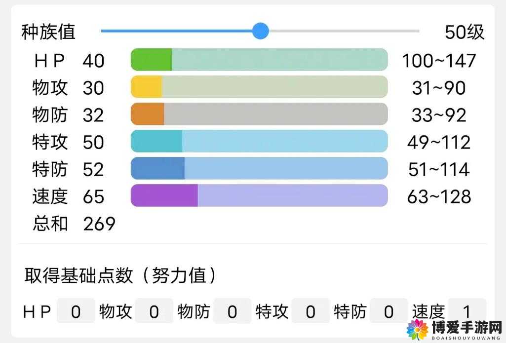 口袋妖怪复刻溜溜糖球技能与属性图鉴演变史专题