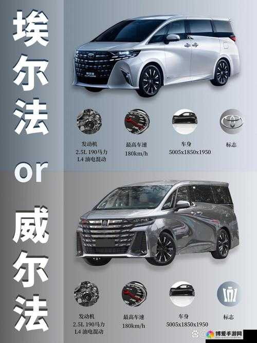 英法车对比评测：哪款车型更适合你的驾驶需求？全面解析英法车的性能与性价比