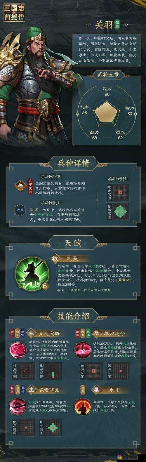 关云长手游关羽技能与刀盾关羽PVP实用技巧详解，玩法革命预测