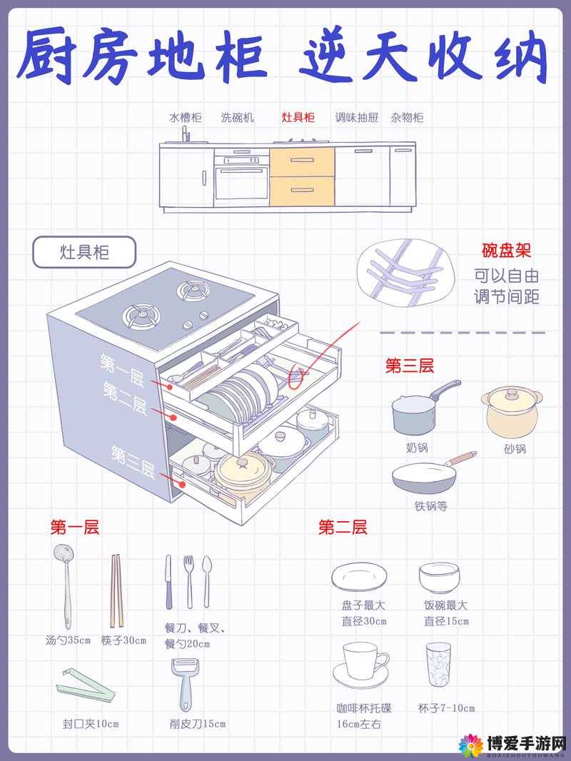 厨房ying乱大揭秘：如何高效整理厨房空间，打造整洁有序的烹饪环境？