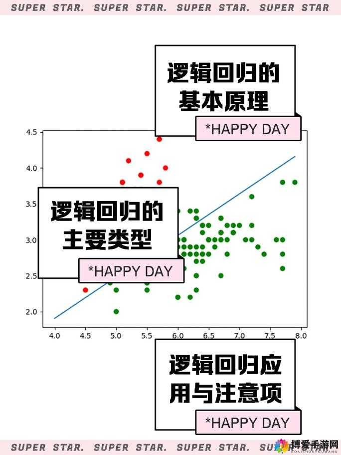 星河战神僚机选择全攻略，底层逻辑+操作映射