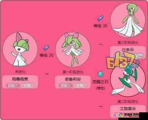 口袋妖怪复刻奇鲁莉安怎么样，奇鲁莉安属性图鉴详解