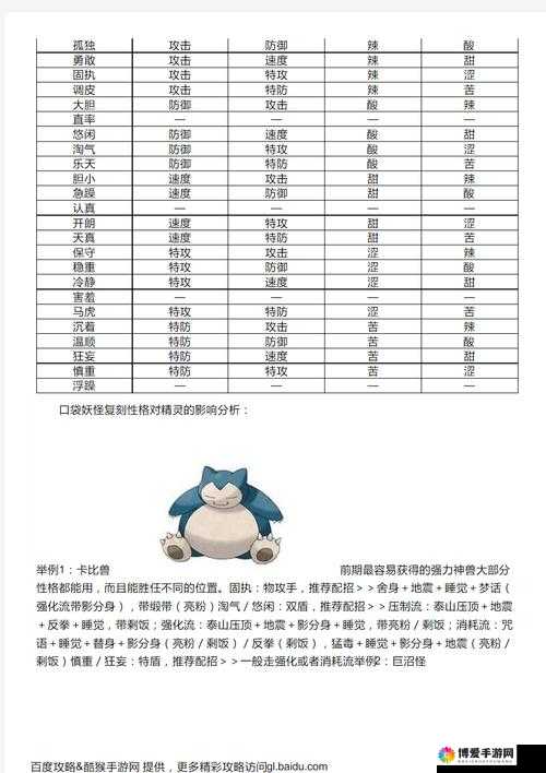 口袋妖怪复刻守住怎么样——口袋妖怪守住技能详解