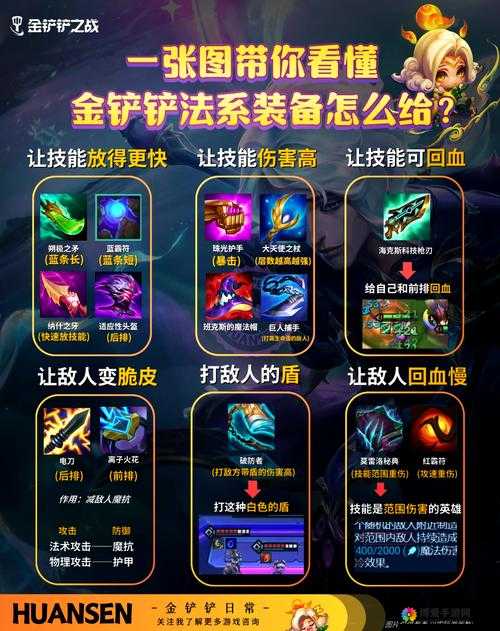 星河战神装备升级全攻略，解锁战力新境界