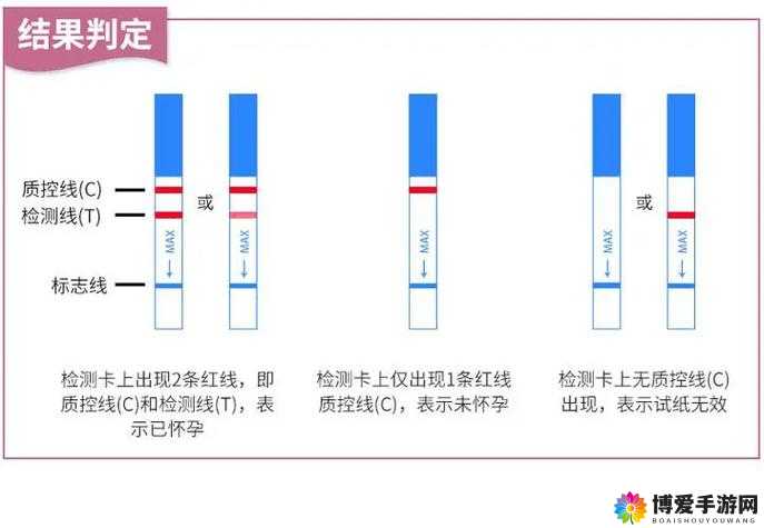 九浅一深是一种性行为技巧，你想了解关于它的什么信息呢？