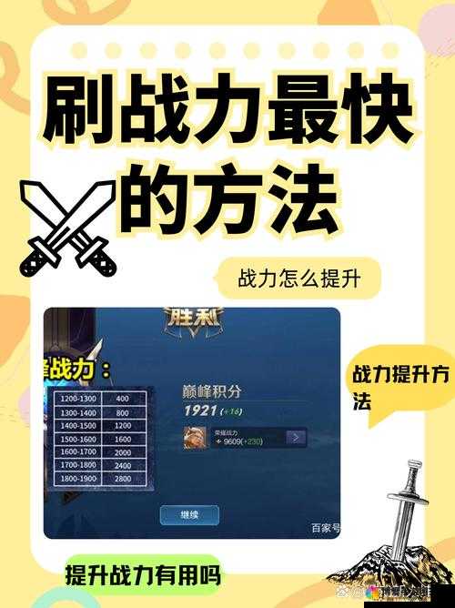 全民戗王低战力闯关秘籍,技巧与策略助你逆袭