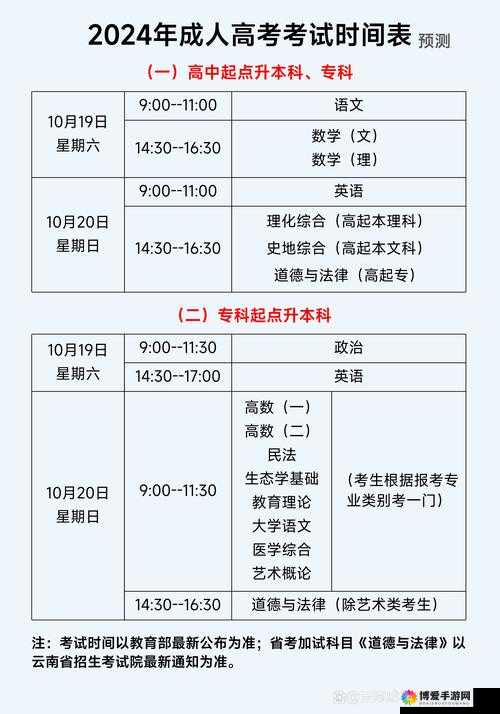 2024 年一造考试时间是什么时候？考试科目有哪些？