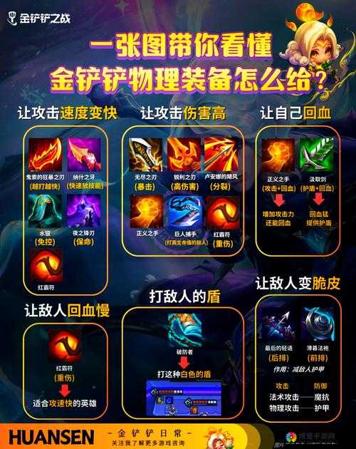 星河战神怎么选择装备 装备选择搭配攻略