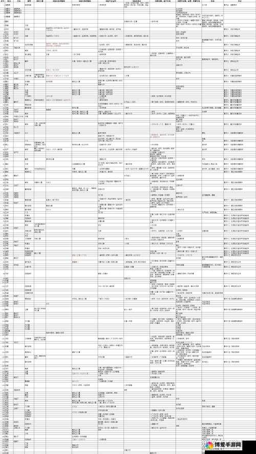 冒险与挖矿蜀王刘备值得培养吗?属性技能全面解析在资源管理中的重要性