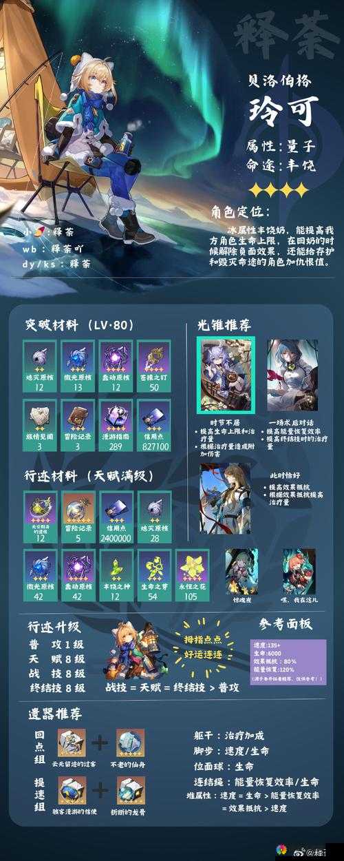 新秦时明月手游培养什么角色好？前期培养角色推荐深度解析